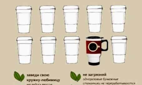 "ДаЧа" присоединилась к My cup, please