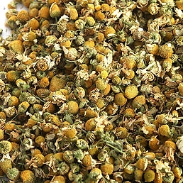 Добавки к чаю